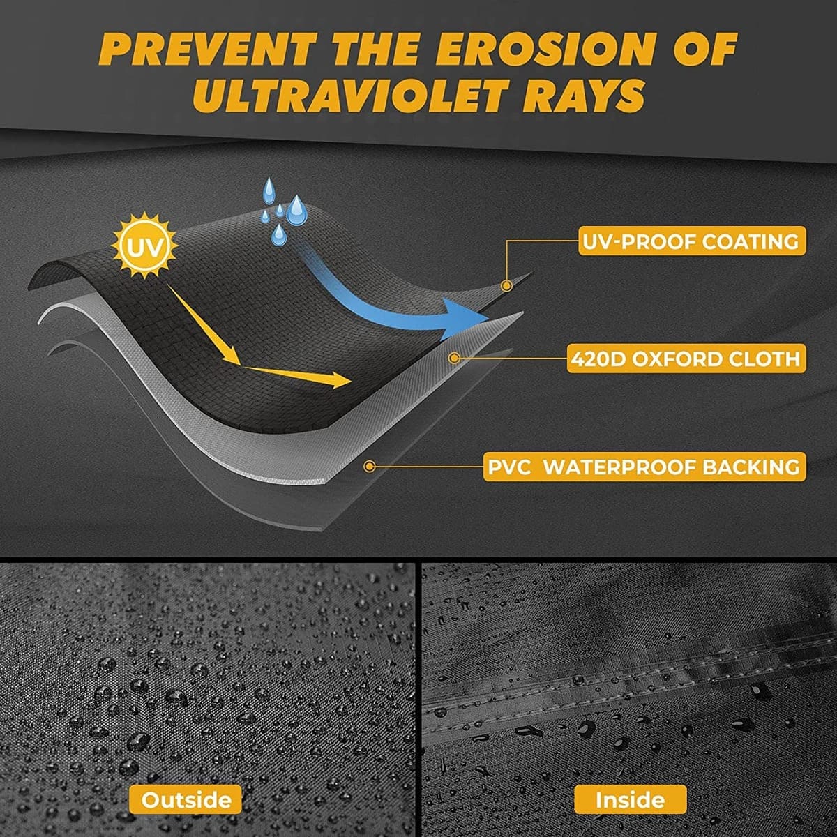 Kemimoto UTV 2 Seater 420D Waterproof Covers