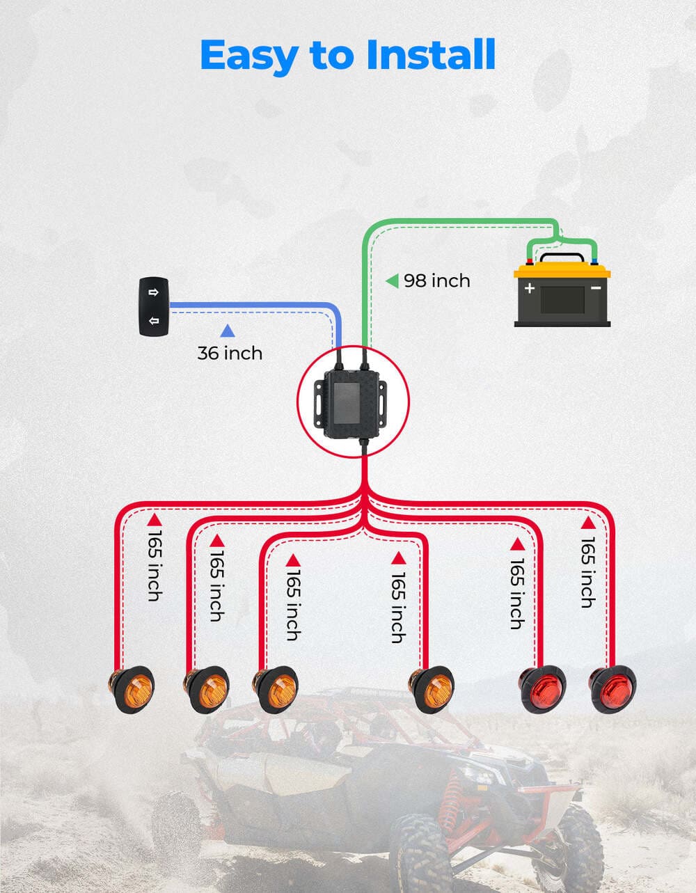 Kemimoto UTV Plug & Play Turn Signal Kit