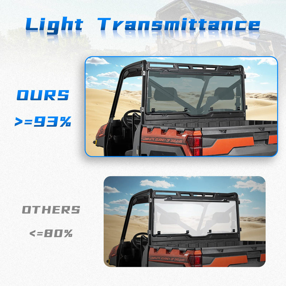 Kemimoto UTV Polaris Ranger Tint Hard Roof Rear Windshield