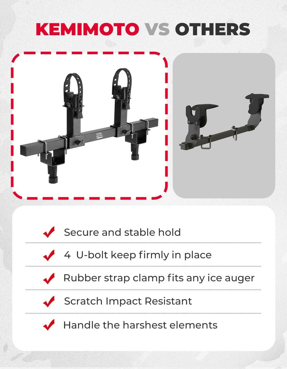 Kemimoto Polaris Ranger XP 1000 UTV Tool Holder Rear Bed Rack