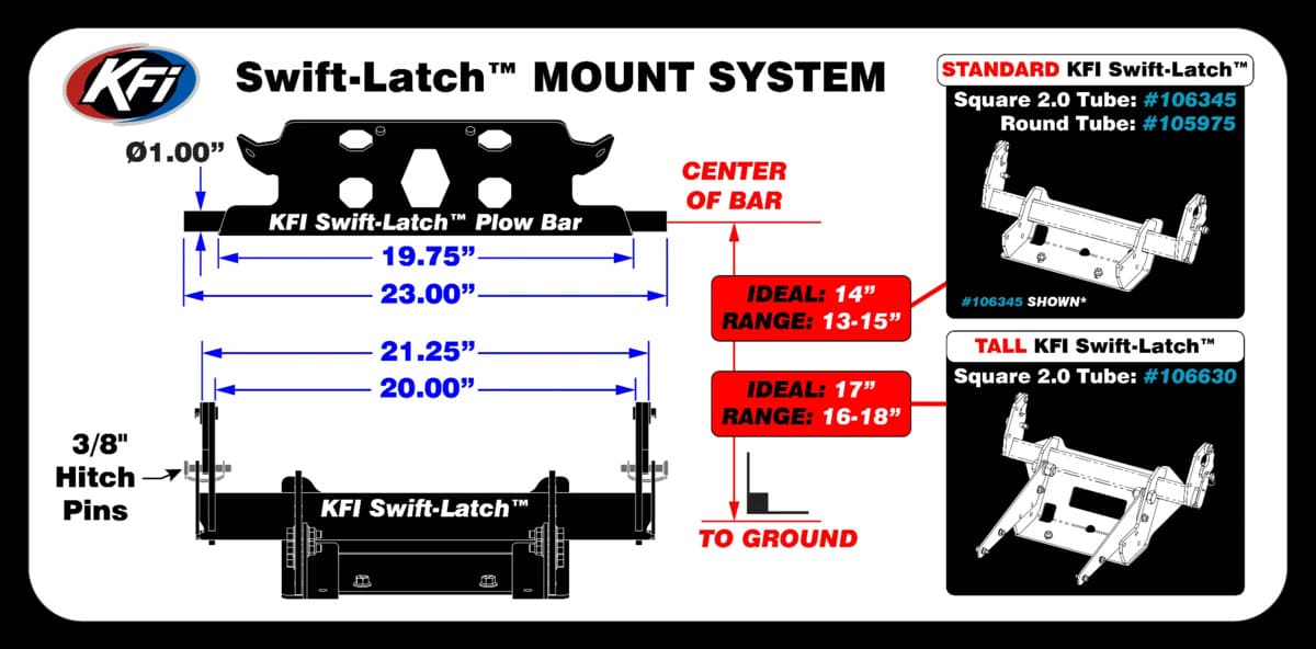 KFI Can-Am Defender HD11 Swift-Latch Plow Mount