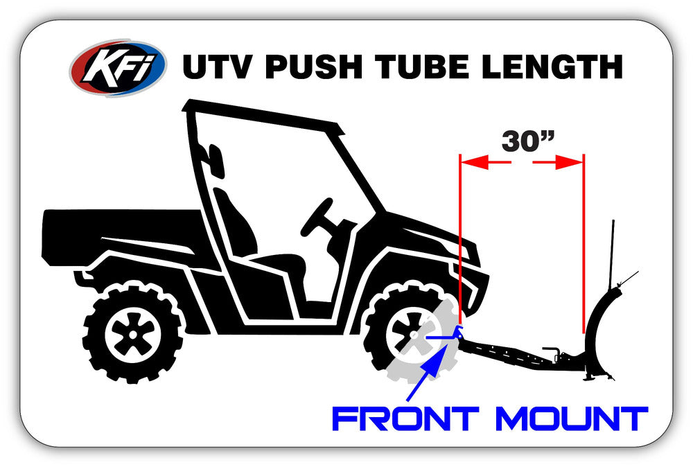 KFI UTV Front Lower Argo Plow Mount