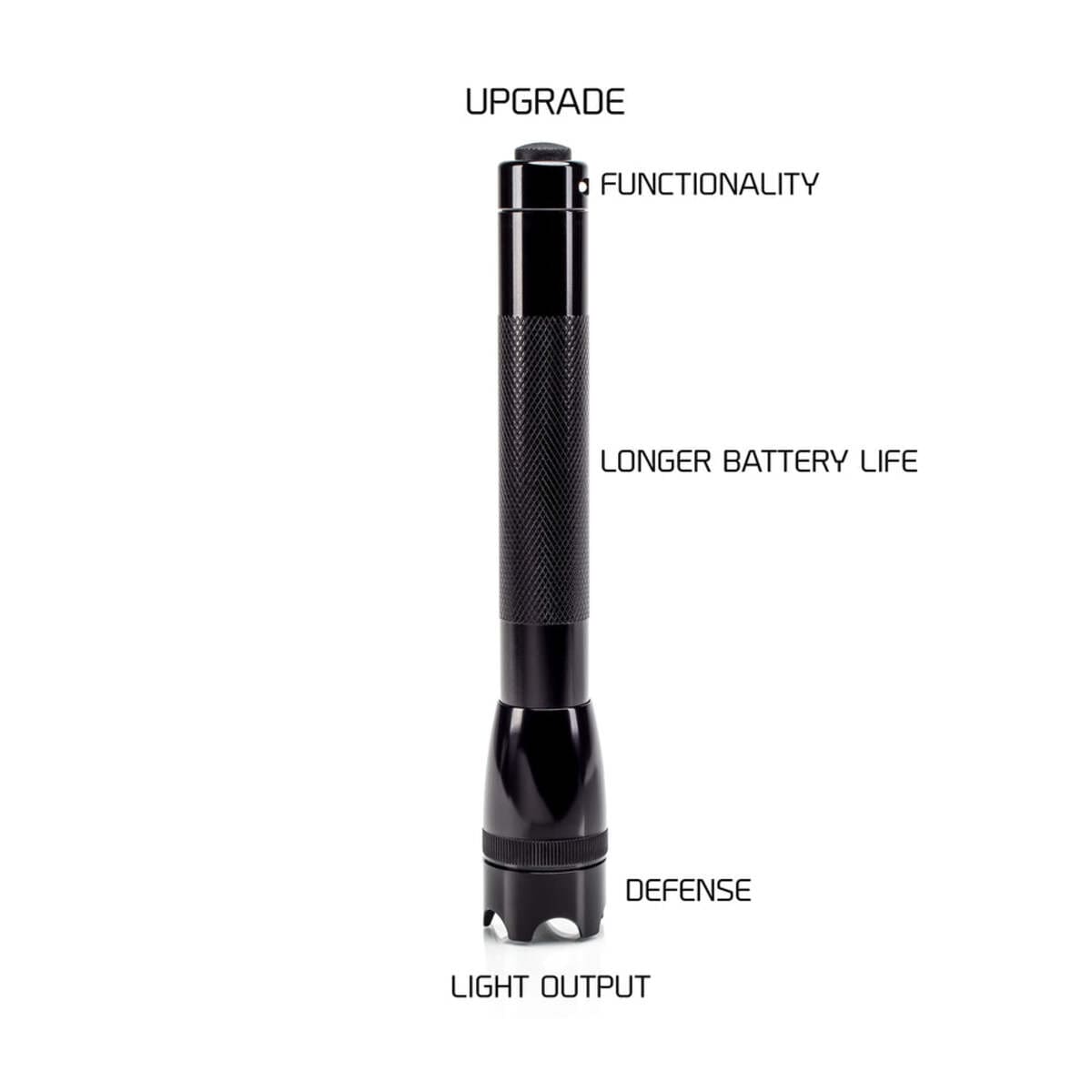 Litt Industries Ultimate Upgrade Maglight Kits