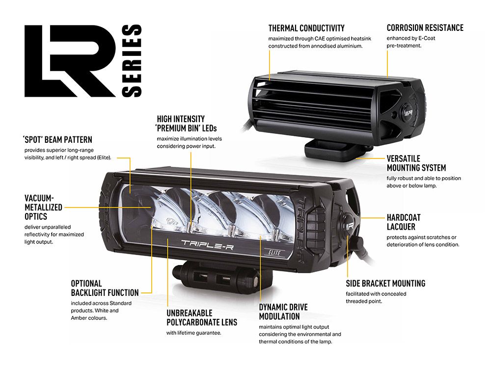 Triple R Lighting LR-28 Elite