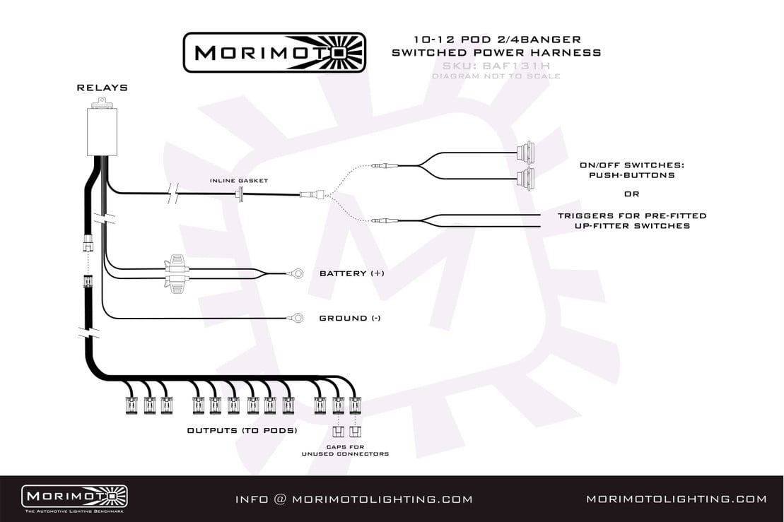 Morimoto Banger Bar Harness Power (2 Banger)