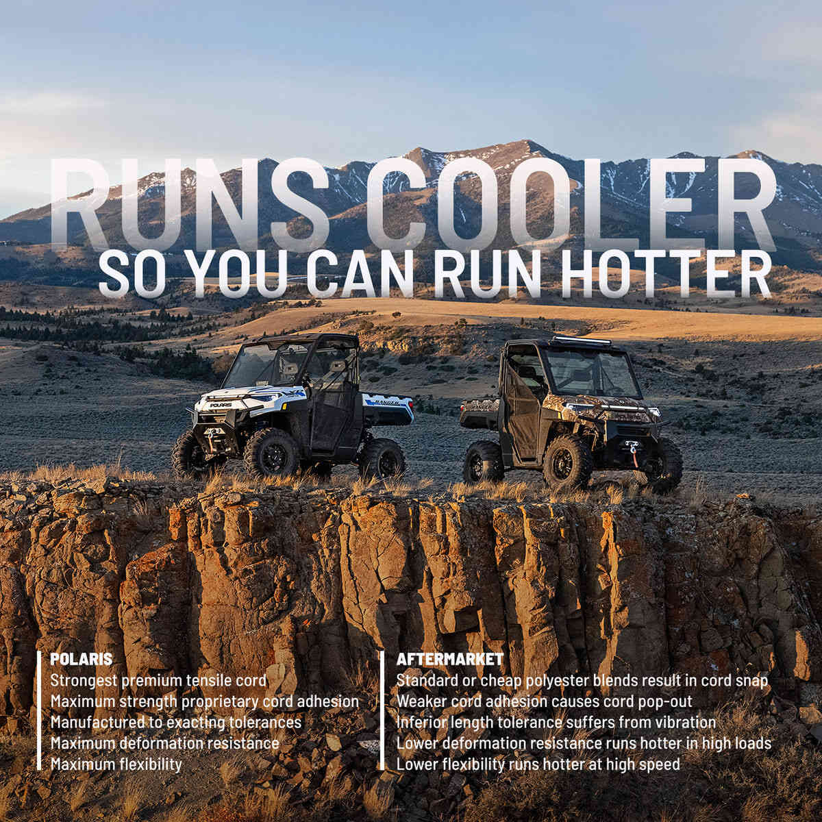 Polaris RZR & Ranger EBS Clutch Off Road CVT Drive Belt