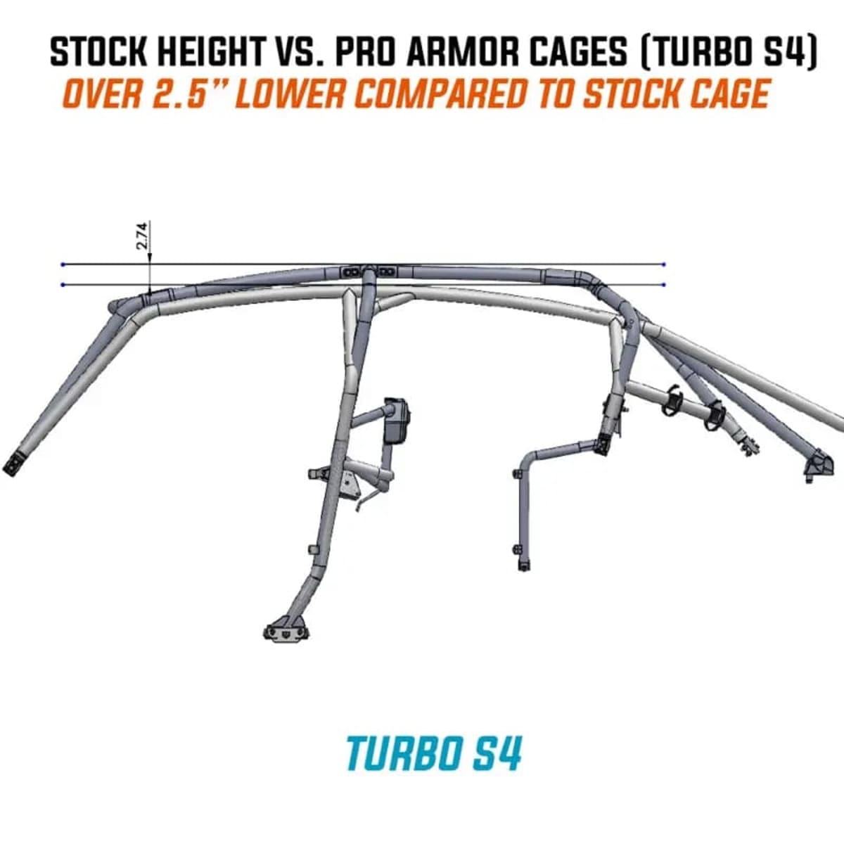 Pro Armor Polaris RZR XP Turbo S4 Baja Cage System