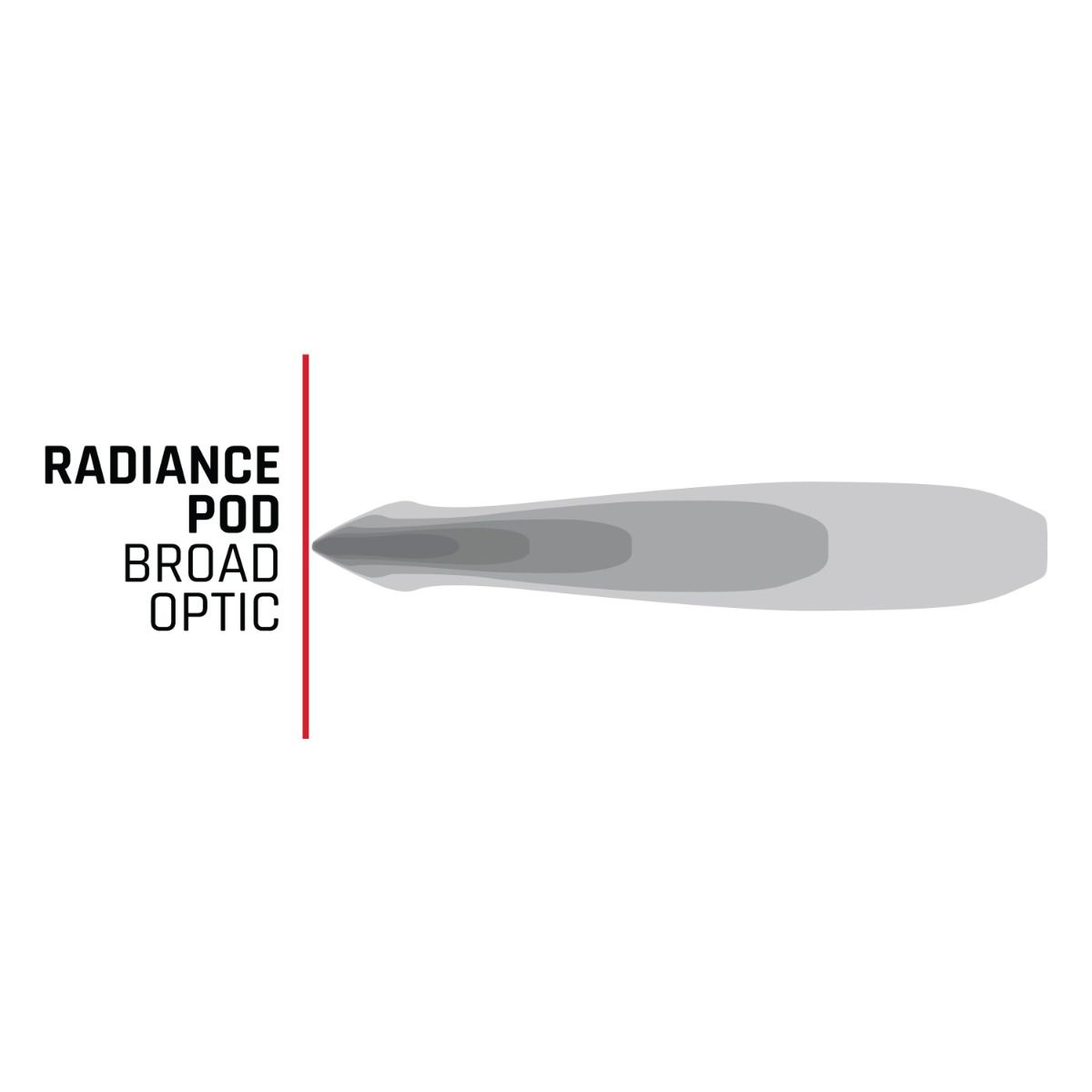 Rigid Radiance Pod RGBW Pod Series