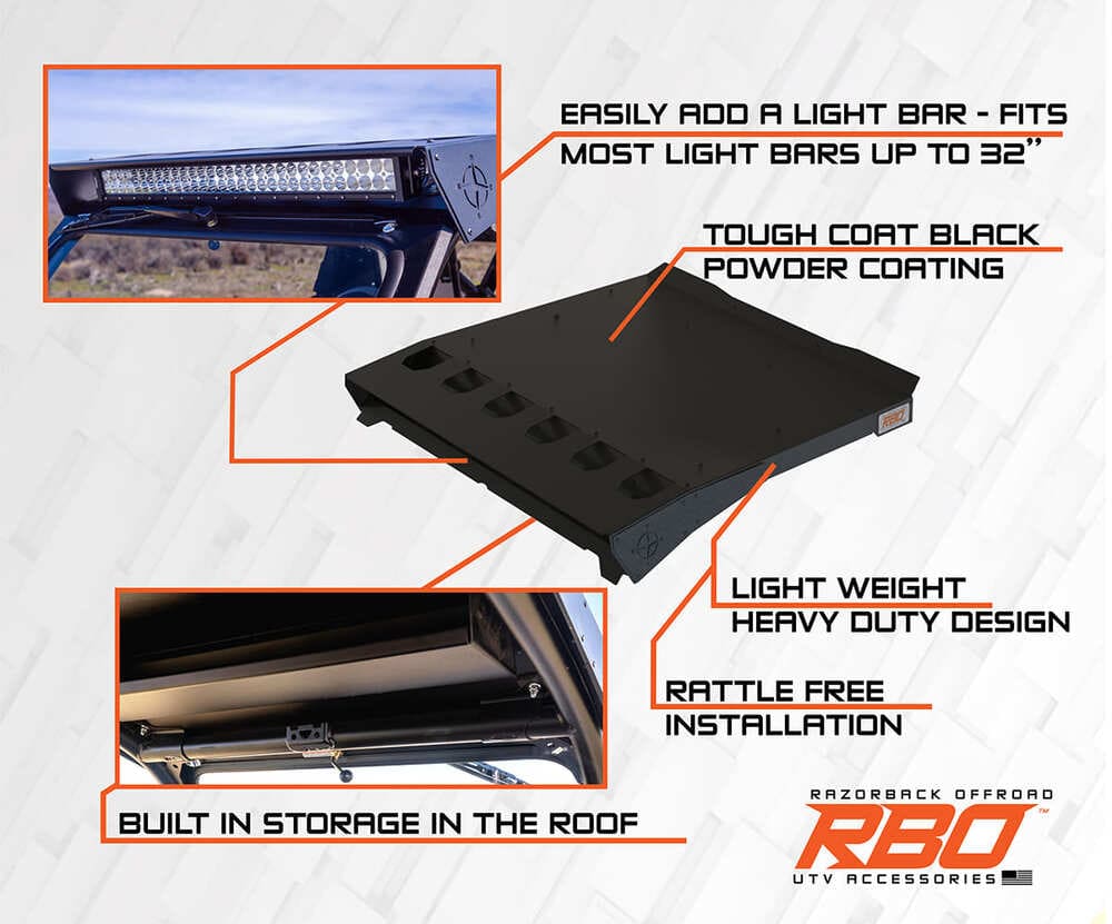 Razorback Offroad Polaris RZR Trail / Trail S Baja Package
