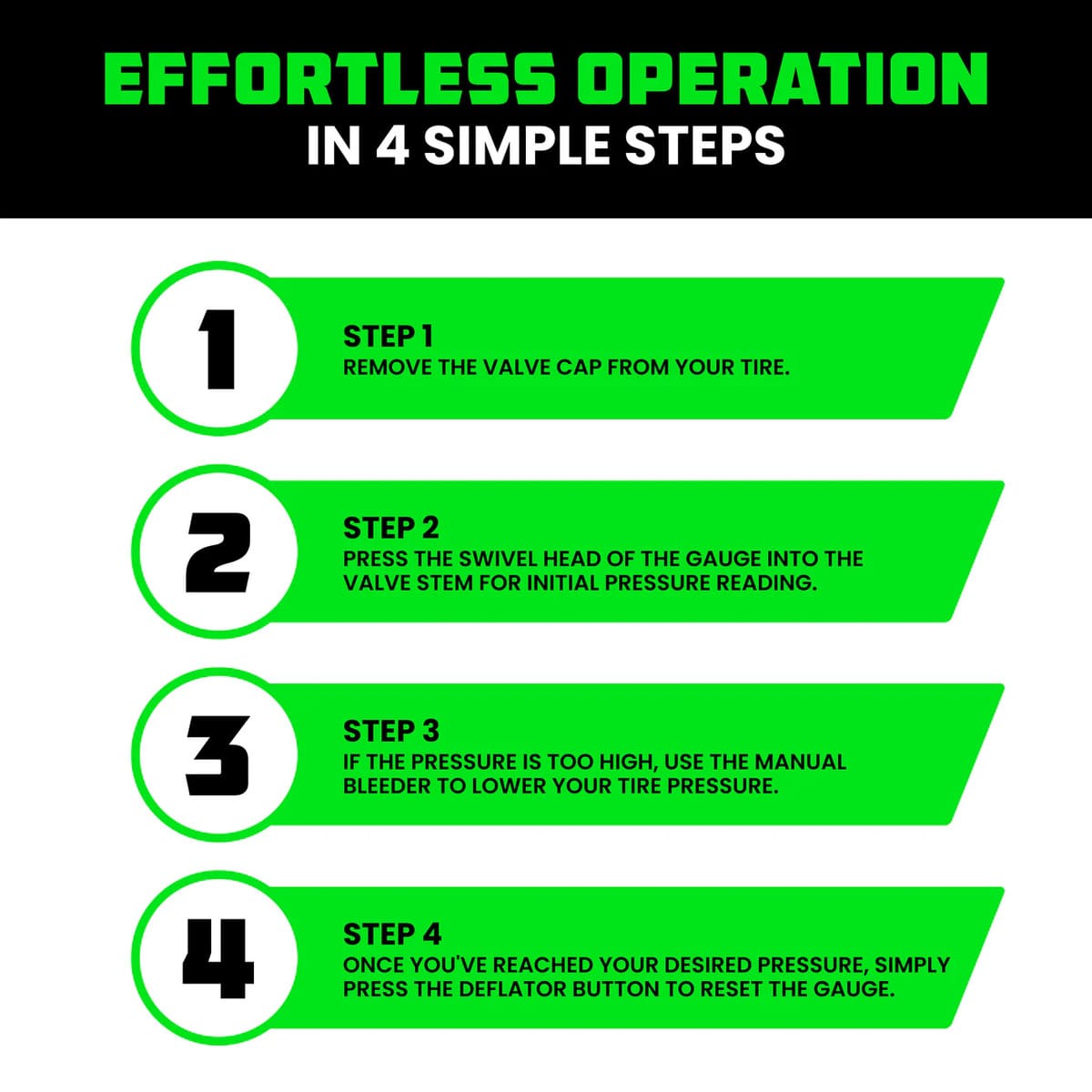 Rhino USA 60 PSI Tire Pressure Gauge