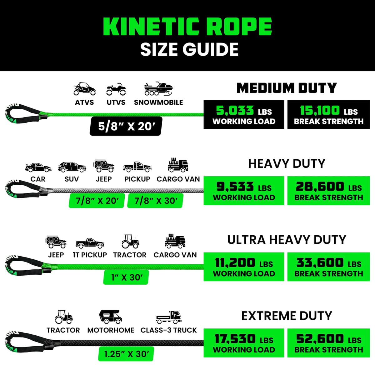 Rhino USA Kinetic Recovery Rope