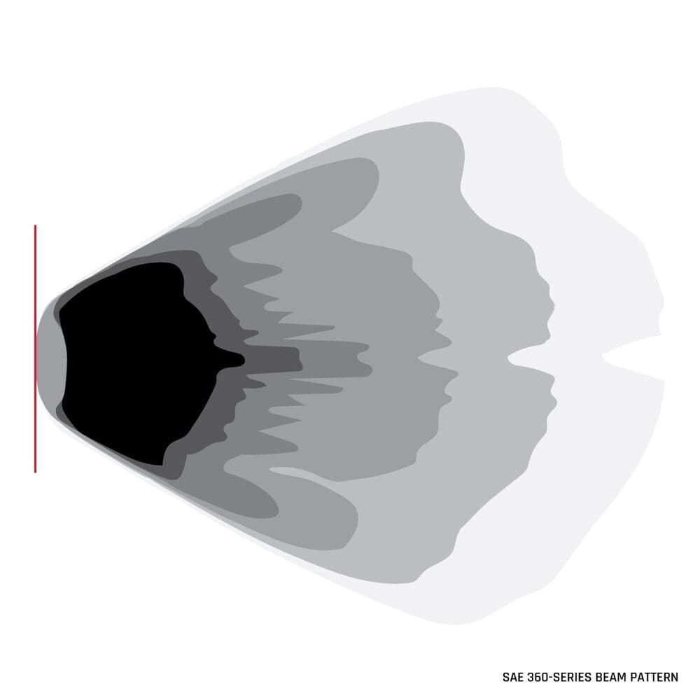 Rigid 360-Series Pro Surface Mount SAE Fog Pod Light - Pair