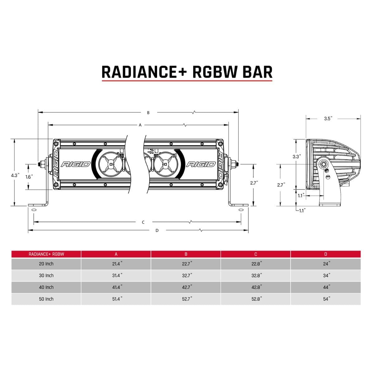 Rigid Radiance+ 20" RGBW Spot Drive Surface Mount Light Bar