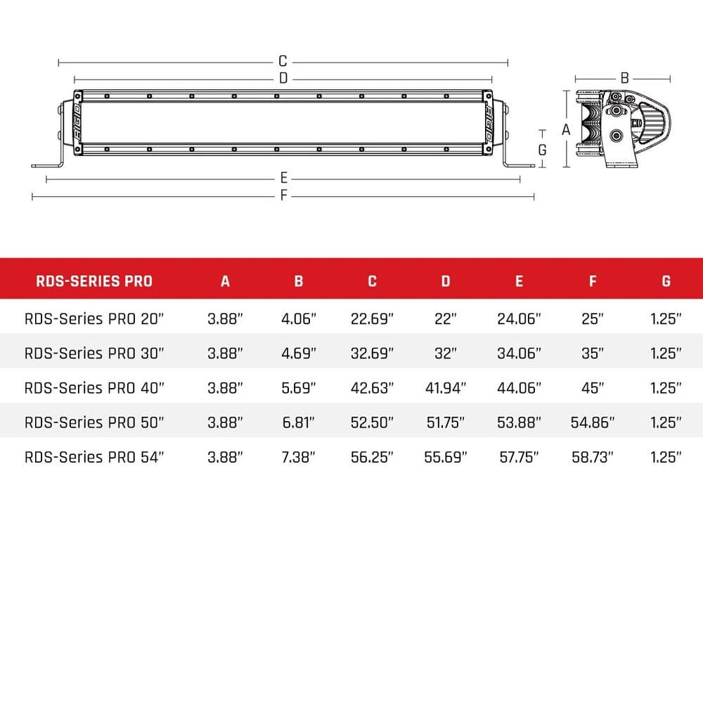 Rigid RDS-Series 40" Spot Pro Light Bar - Black