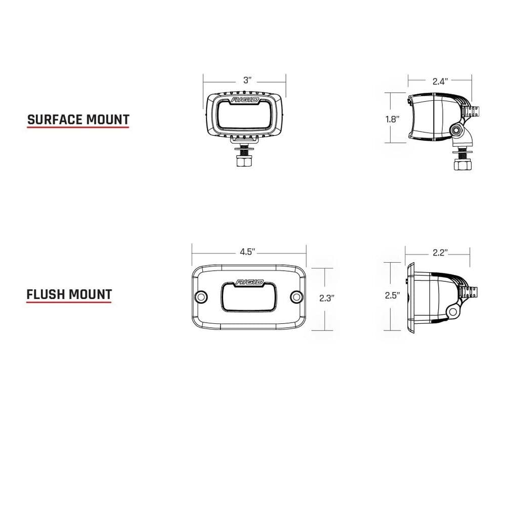 Rigid SR-M Series Pro Flood Flush Mount Pod Light