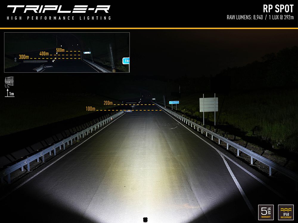 Triple R Lighting RP Spot - Two Lamp