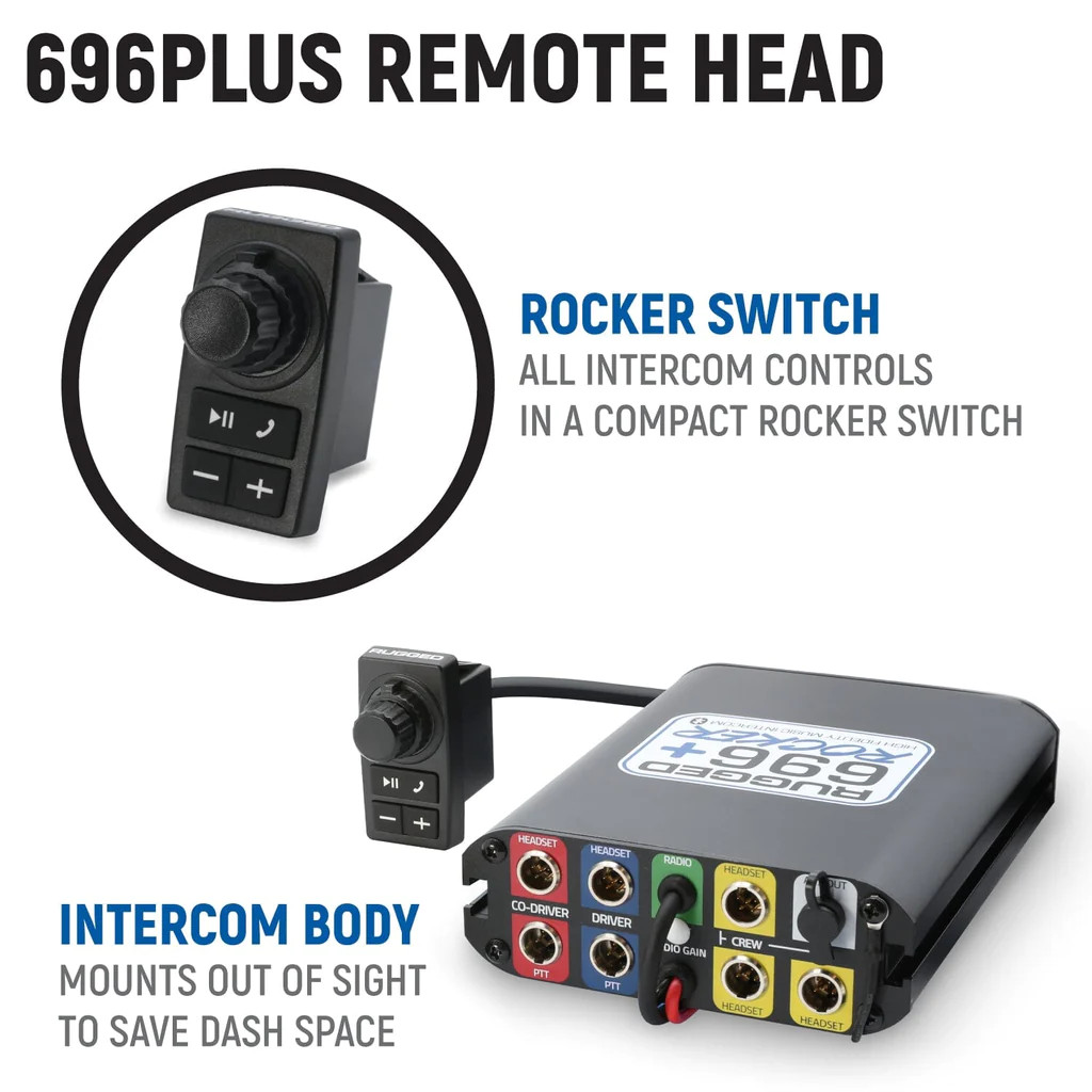 Rugged Radios Can-Am Maverick R Complete Communication Kit with Rocker Switch Intercom and 2-Way Radio