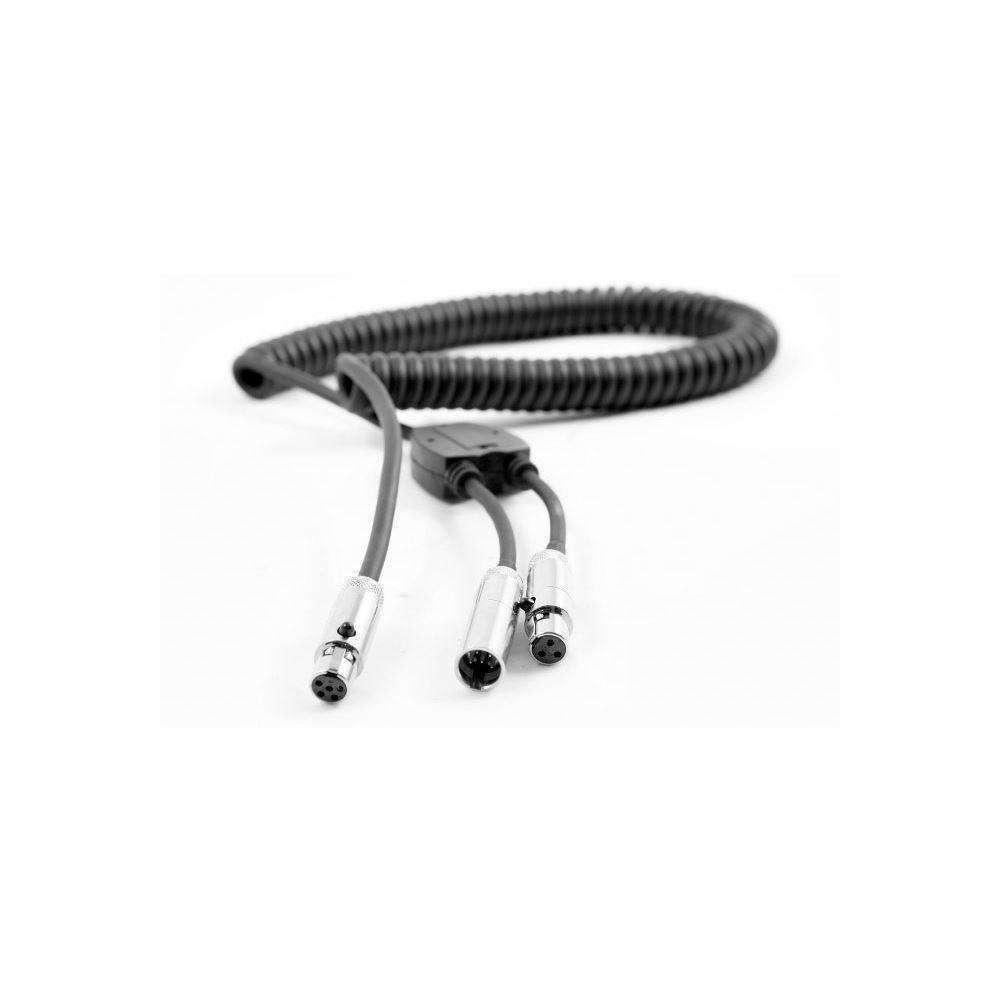 Crew Chief Headset Harness