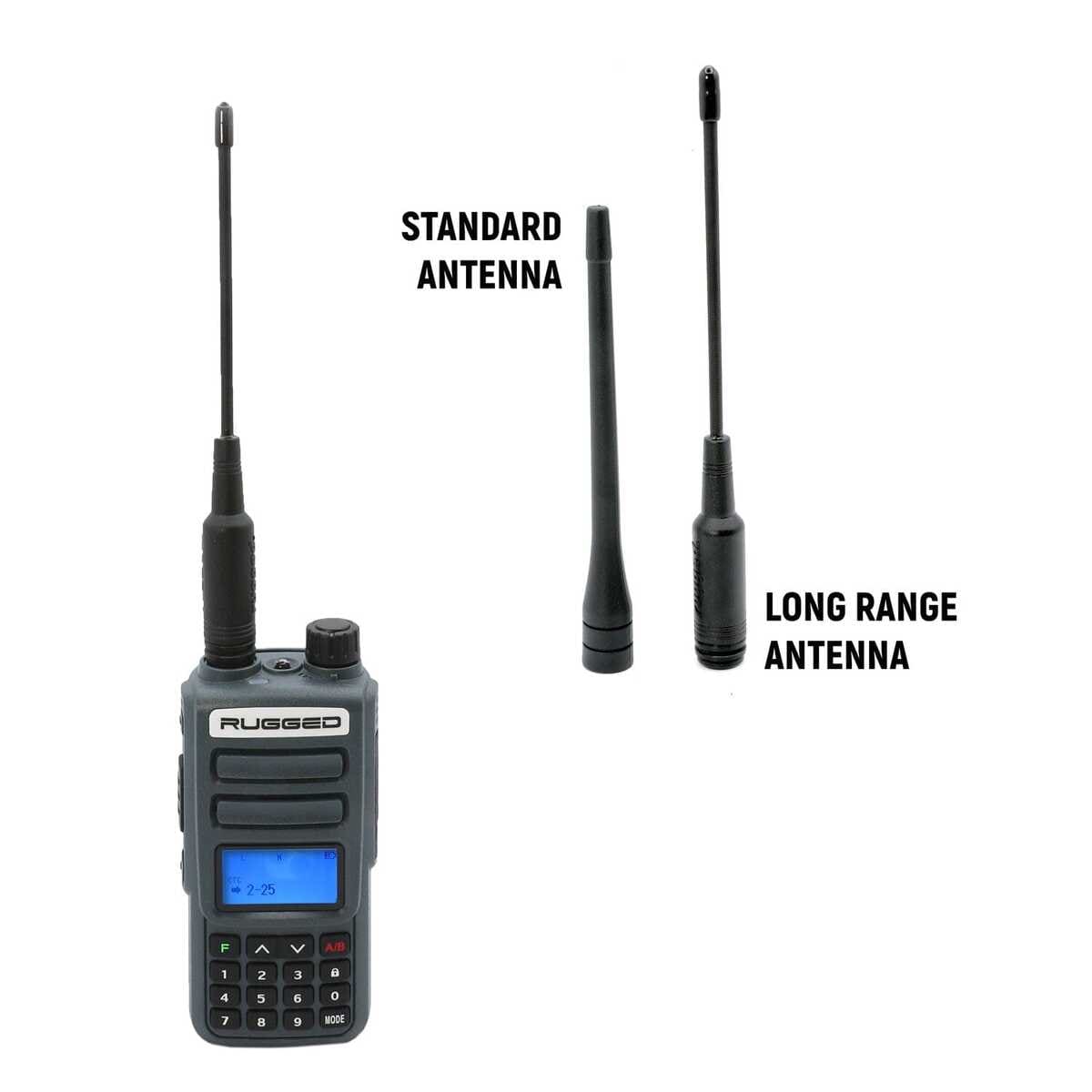 Rugged Radios GMR2 PLUS/ GMR5 & GMR5-X Long Range Antenna