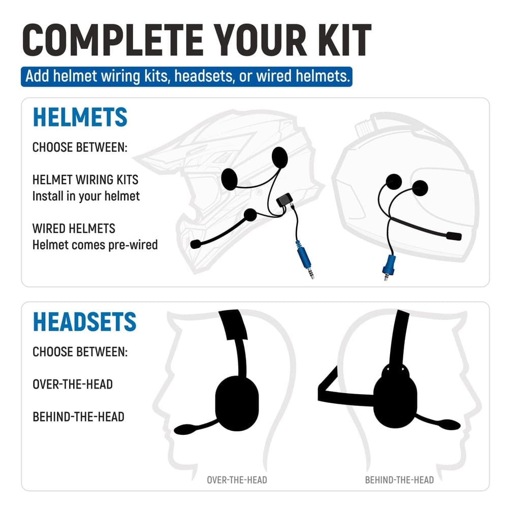 Rugged Radios Kawasaki Teryx H2 Complete Communication Kit w/ Bluetooth Intercom & 2-Way Radio