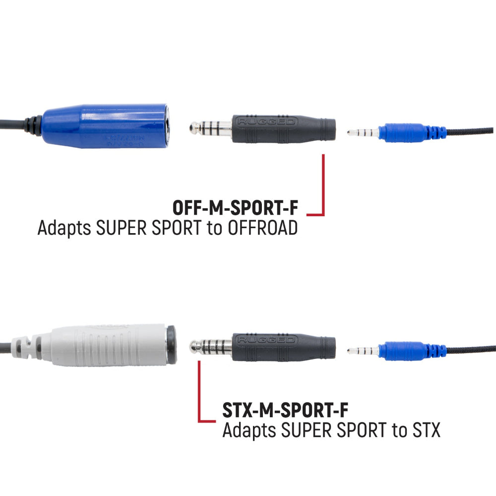 Rugged Radios Offroad & STX Super Sport Headset and Helmet Kit Adapter