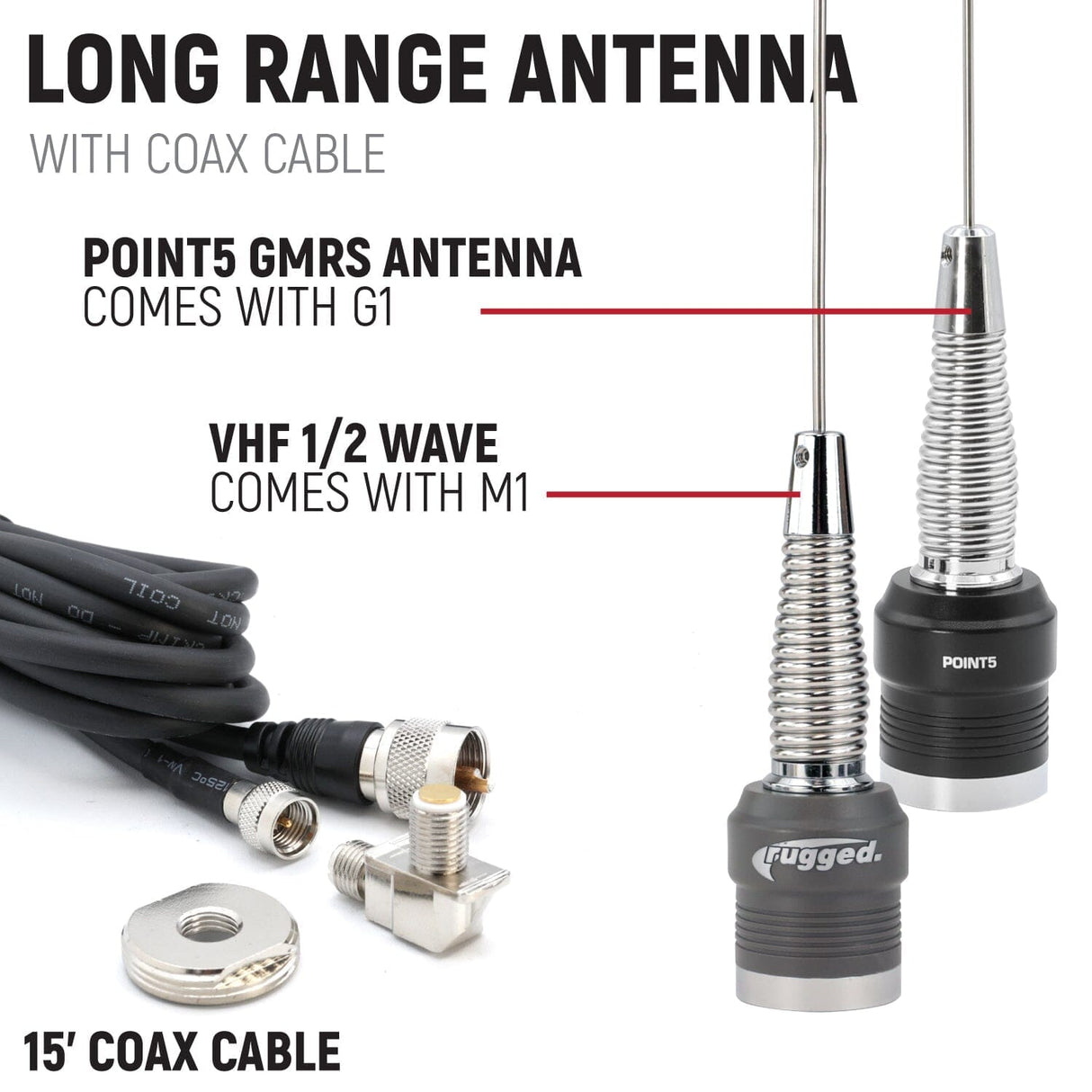 Rugged Radios STX STEREO Remote Head Complete Master Communication Kit w/ Intercom & 2-Way Radio
