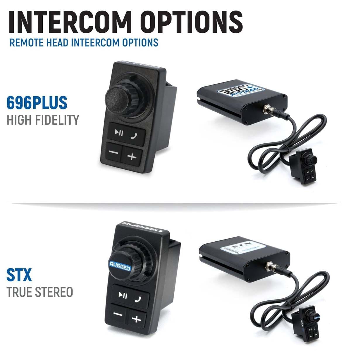 Rugged Radios Yamaha RMAX Complete Communication Kit with Rocker Switch Bluetooth Intercom and 2-Way Radio