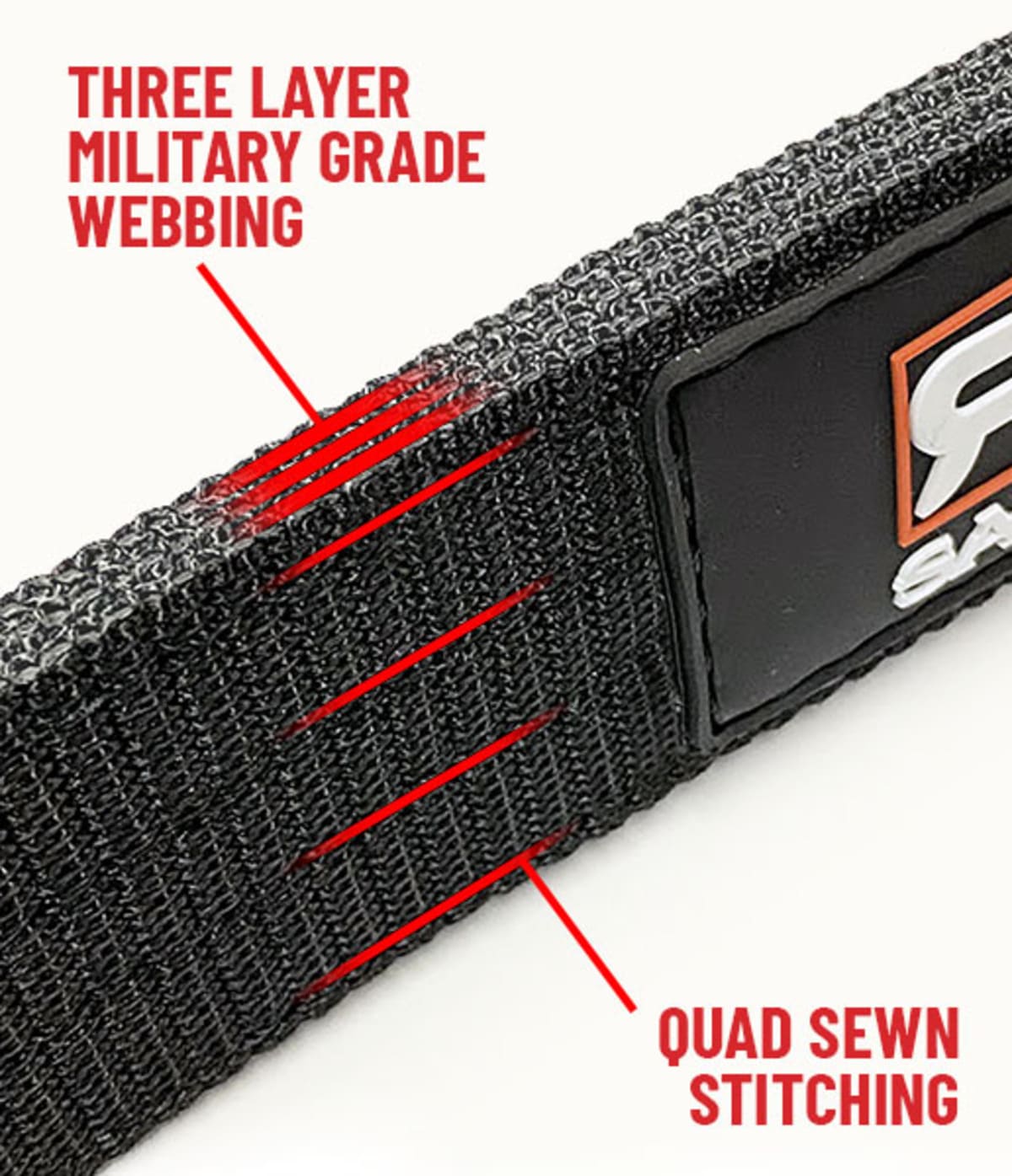 Sandcraft '23-'25 Polaris Ranger 1500 Limit Strap Kit