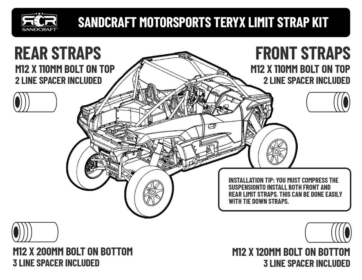 Sandcraft '25 Kawasaki Teryx 5-H2 Limit Strap Kit