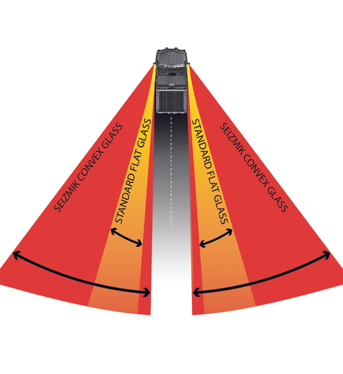 Seizmik 1.75″ Round Tube Photon Side View Mirror with Cast Aluminum Body & Bezel - Pair