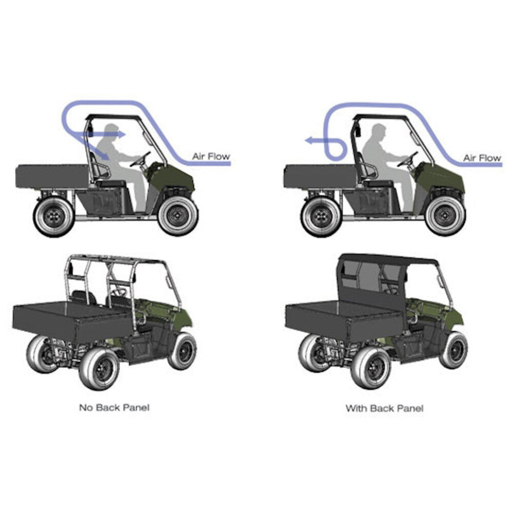 Seizmik '16-'26 Polaris General XP 4 1000 Sport Uncoated Poly Hard Rear Windshield