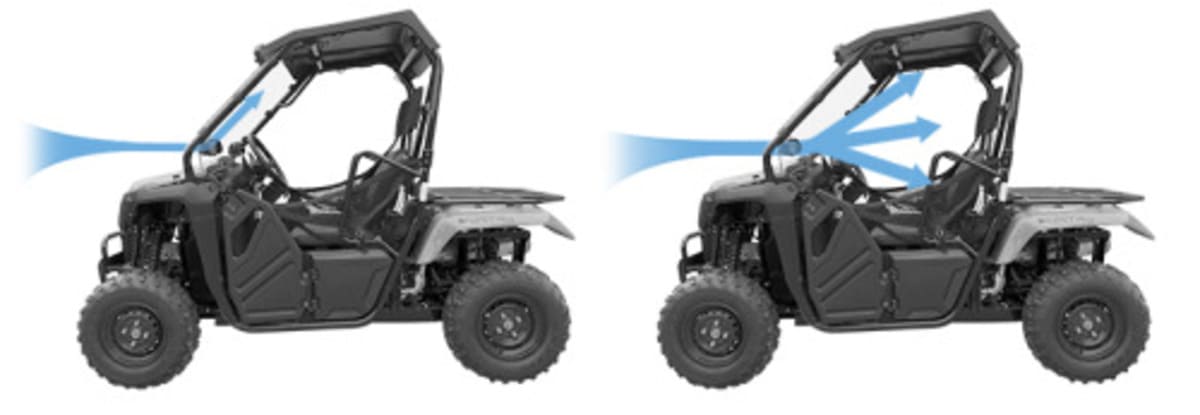 Seizmik Polaris RZR 900S/1000S/1000XP/Turbo Scratch Resistant Poly Versa-Vent Windshield