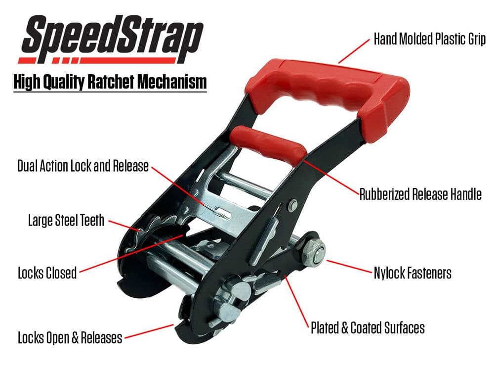 Speedstrap Heavy Duty Wheel Lasso Tie Down Kit