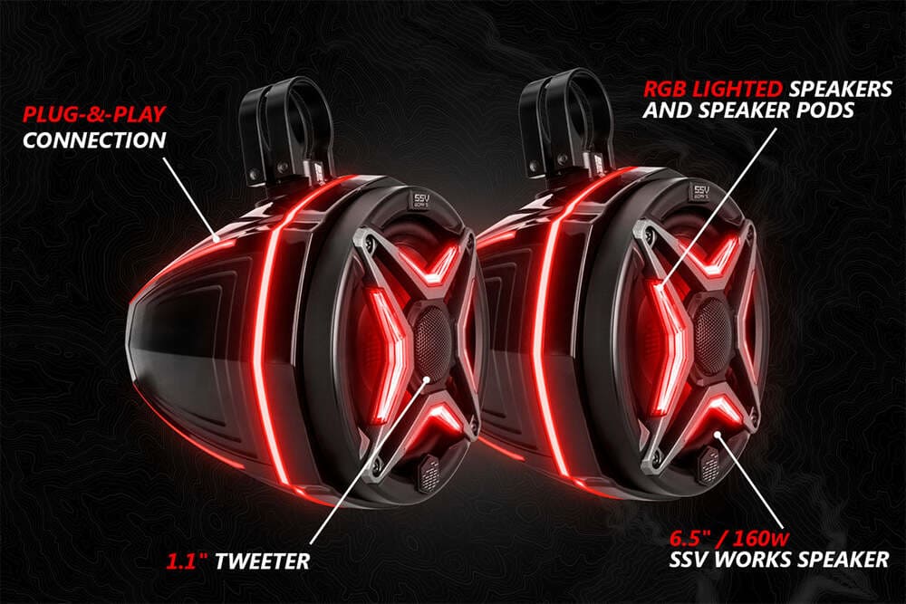 SSV Works '14-'23 Polaris RZR XP 1000 V-Spec 5-Speaker Plug-&-Play Kit with JVC