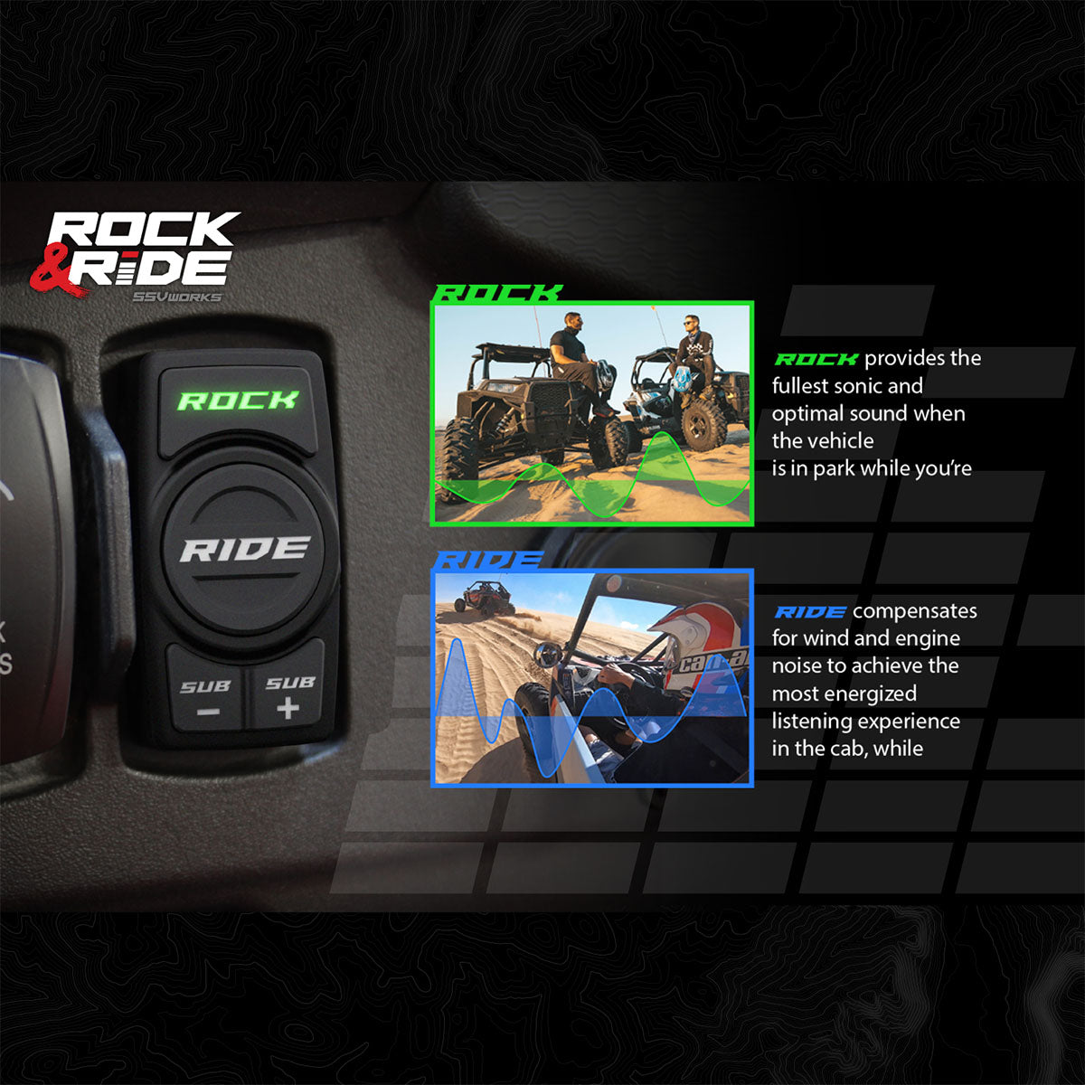 SSV Works '17-'24 Can-Am® X3, Phase-4 A-Spec 5-Speaker 800watt System w/JVC