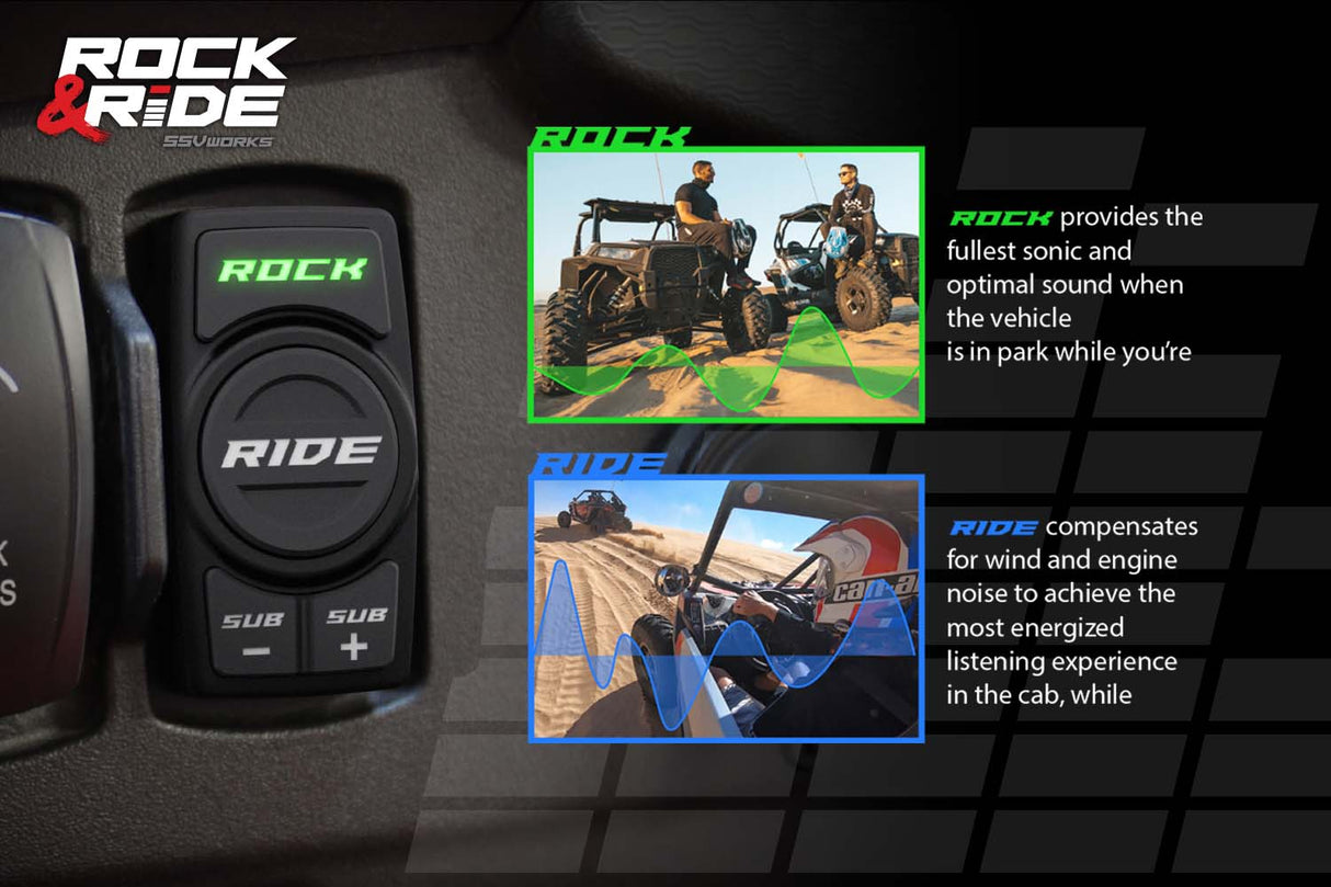 SSV Works '18-'24 Polaris Ranger XP 1000 V-Spec 3-Speaker Audio System w/JVC