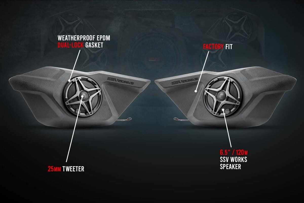 SSV Works '20-'24 Polaris RZR Pro Front-Door 6.5in Speaker Pods