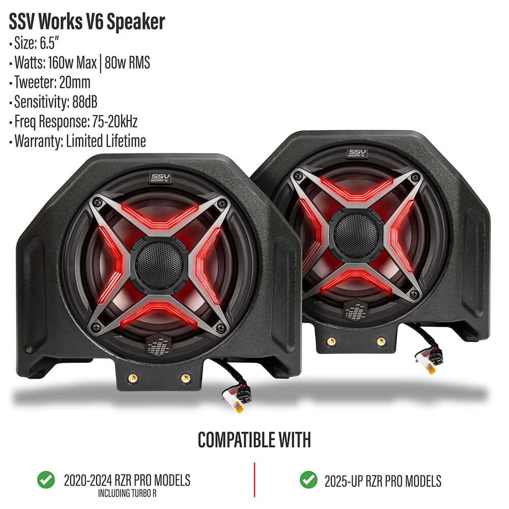 SSV Works '20-'26 Polaris RZR Turbo R Front 6.5" Rear Hump Speaker Pods