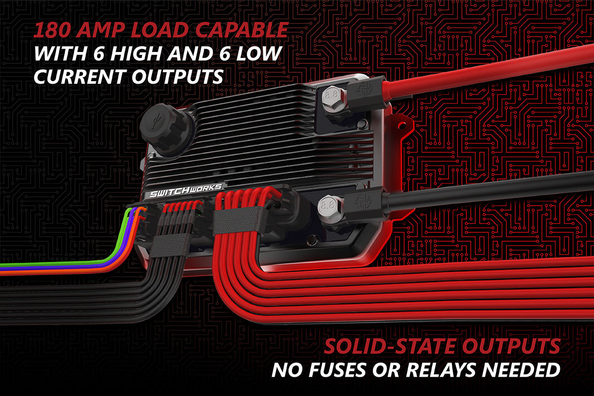 SSV Works Alpha 12 Digital Smart Switcher with 12-Outputs and Rollcage Mount