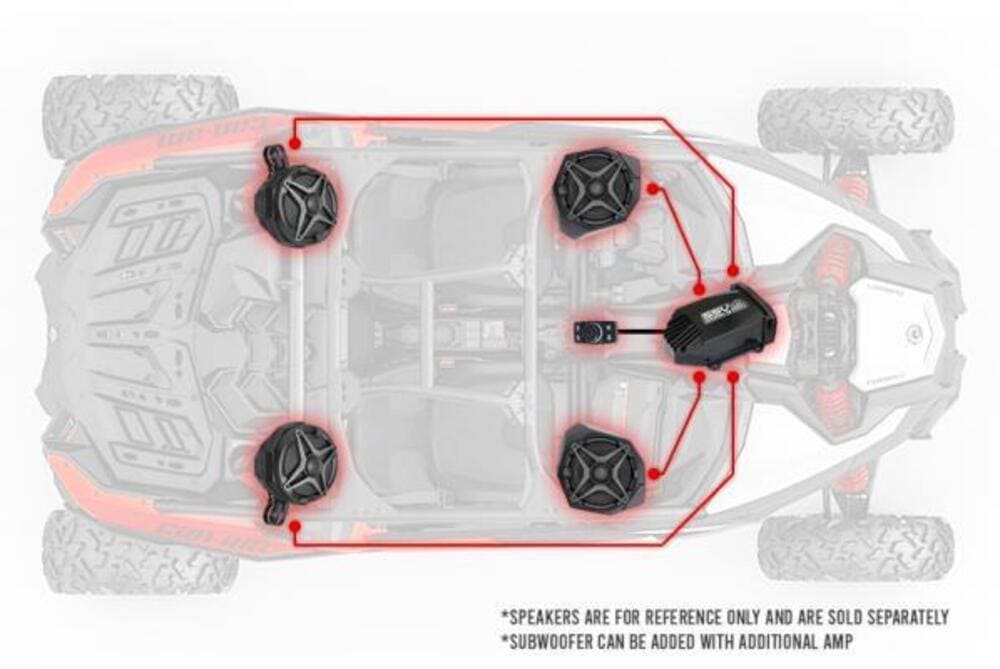 SSV Works Universal Bluetooth Rocker-Switch Audio-System with 200-Watt Amplifier