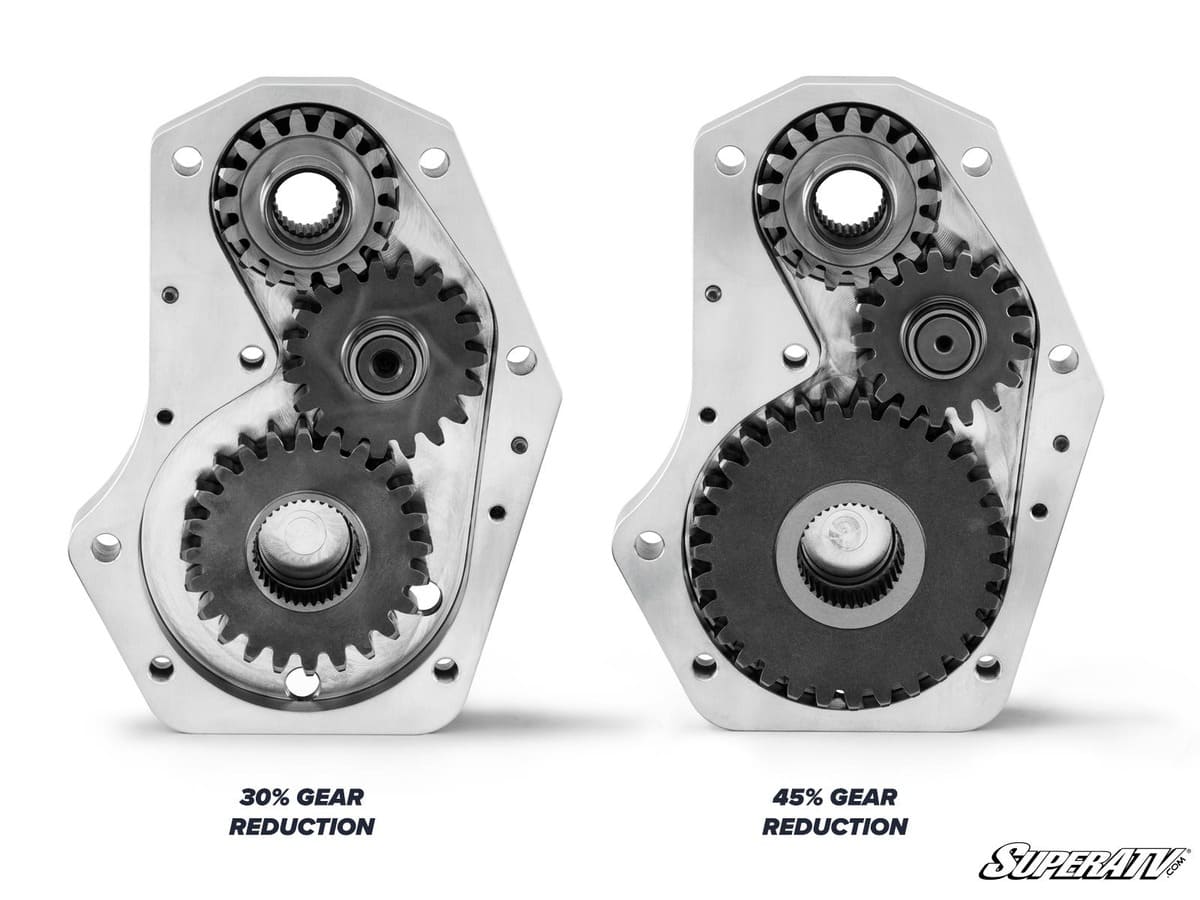SuperATV '23+ CF MOTO ZForce 950 Sport 6" Portal Gear Lift