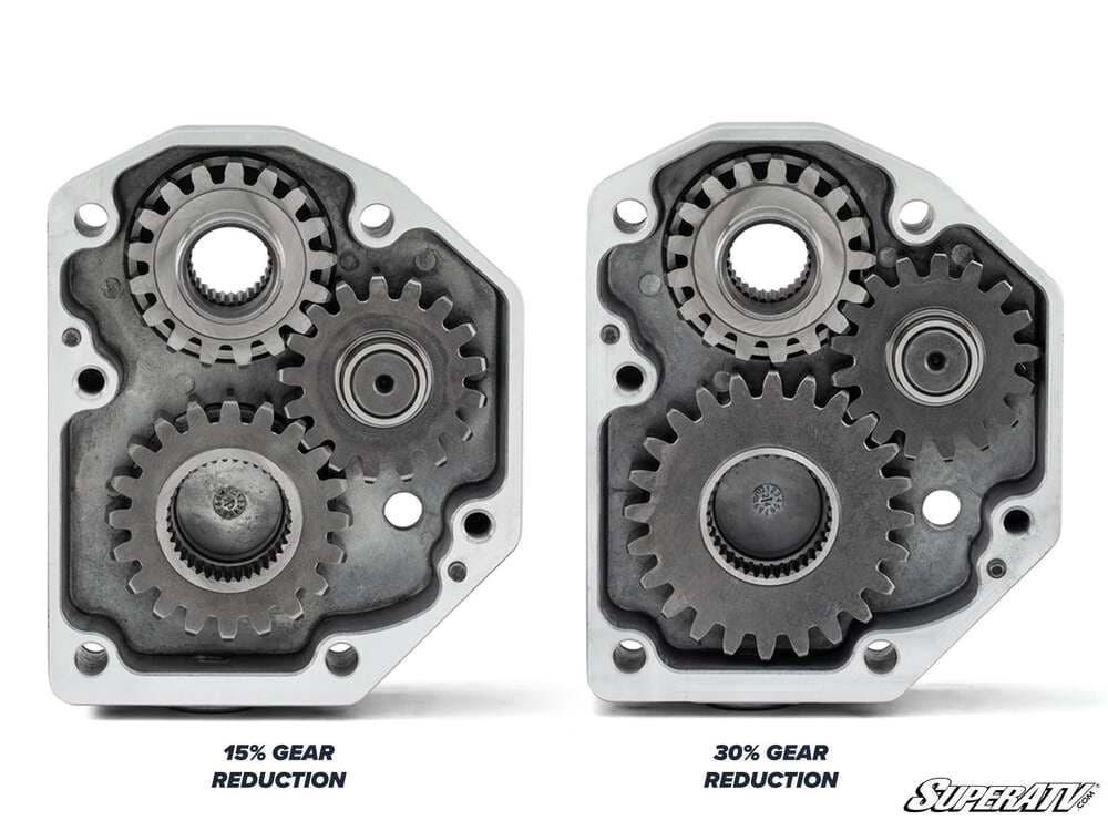 SuperATV '25+ CF Moto Uforce U10 Pro 4" Portal Gear Lift