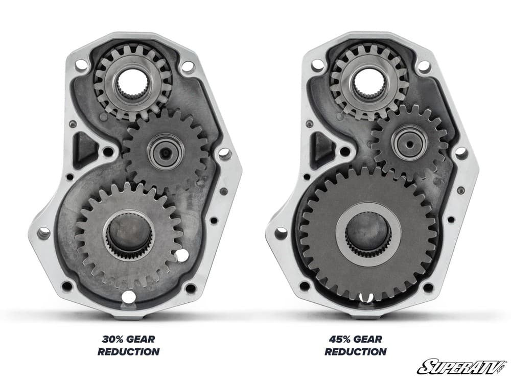 SuperATV '25+ CF Moto Uforce U10 Pro 6" Portal Gear Lift