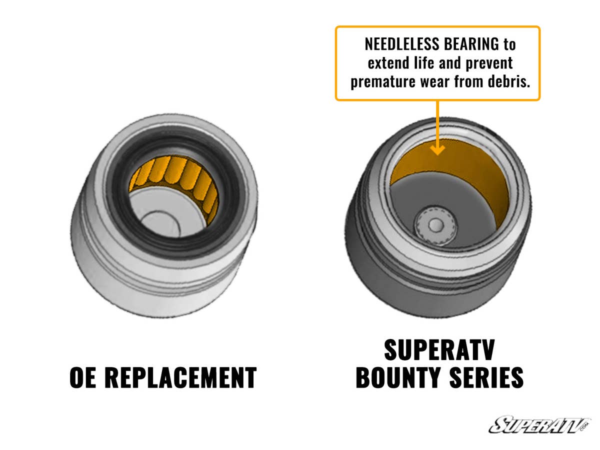 SuperATV Polaris Bounty Series U-Joint