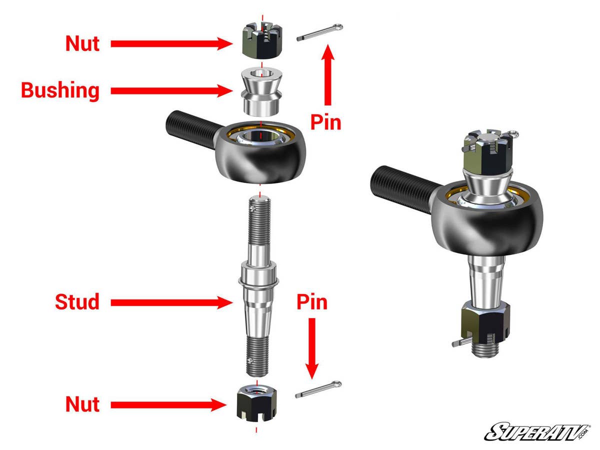 SuperATV Polaris RZR Trail 900 Tie Rod Kit