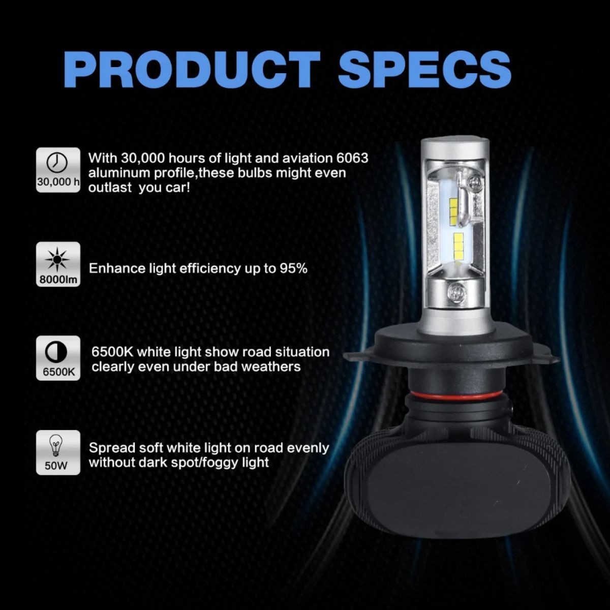 Terick Solutions Polaris UTV H13 LED Headlights