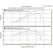 Weller Racing Yamaha YXZ1000R Full Dual Exhaust System with Loaded Power Vision - WR Edition
