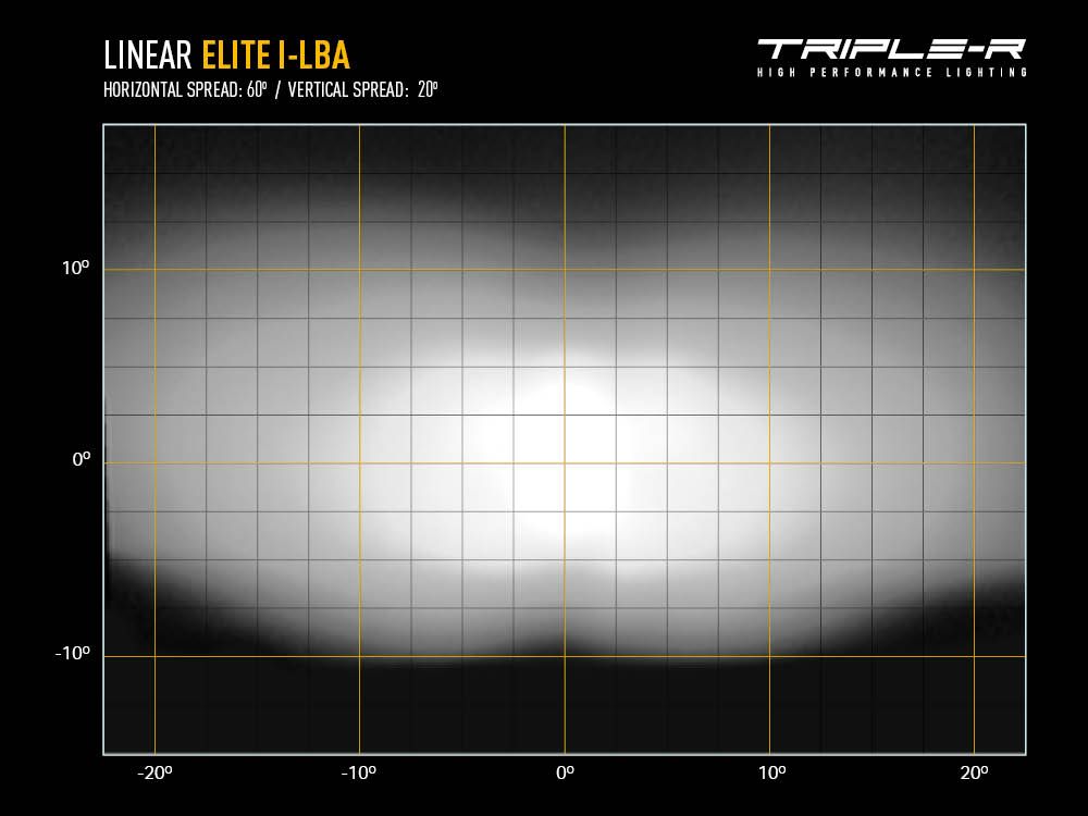 Triple R Lighting Linear-18 Elite with I-LBA