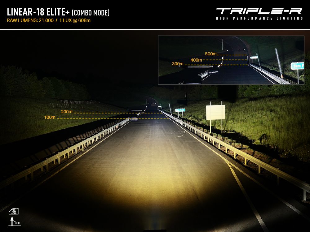 Triple R Lighting Linear-18 Elite+