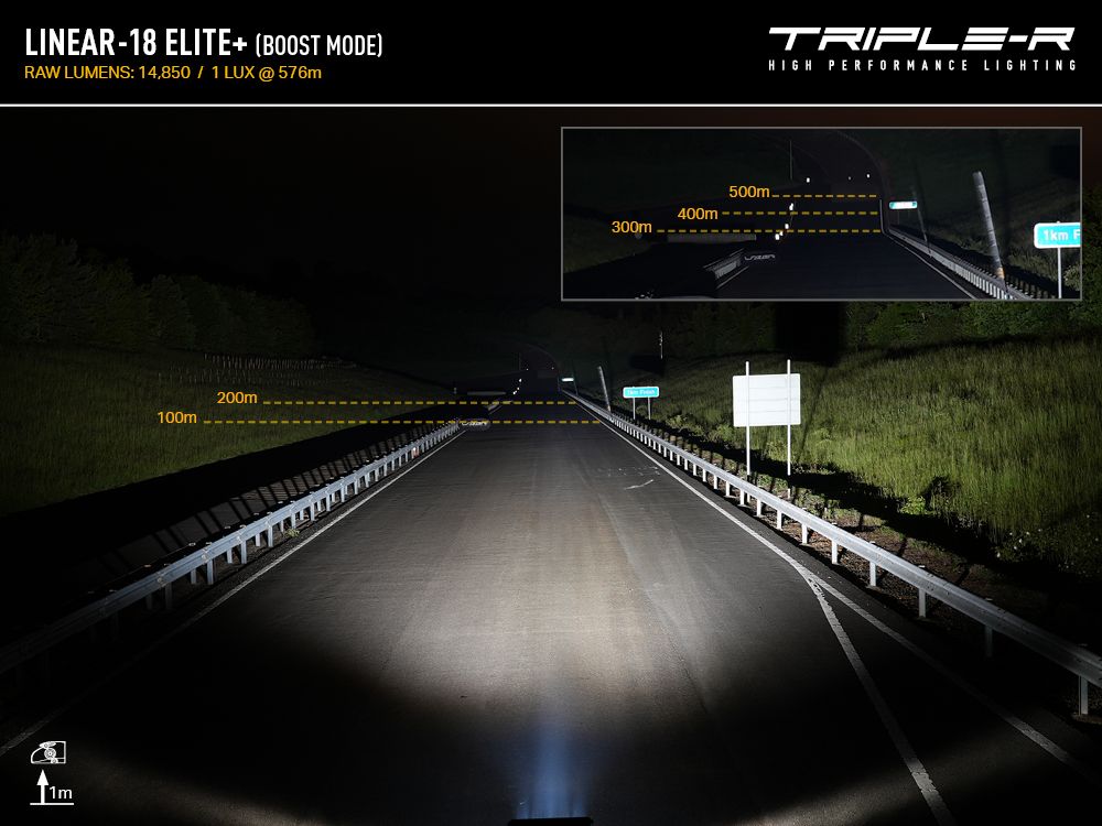 Triple R Lighting Linear-18 Elite+